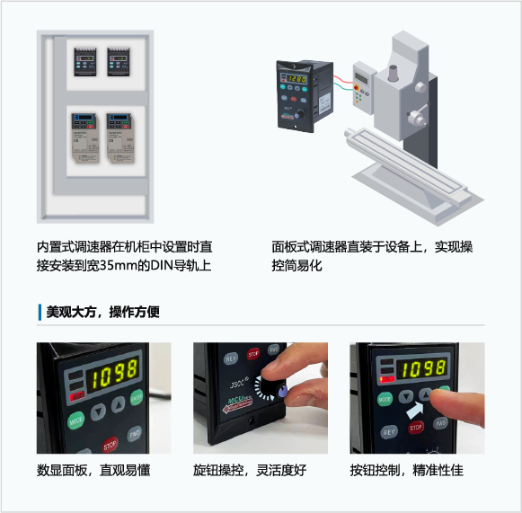 DK內(nèi)置式通訊型驅(qū)動(dòng)器