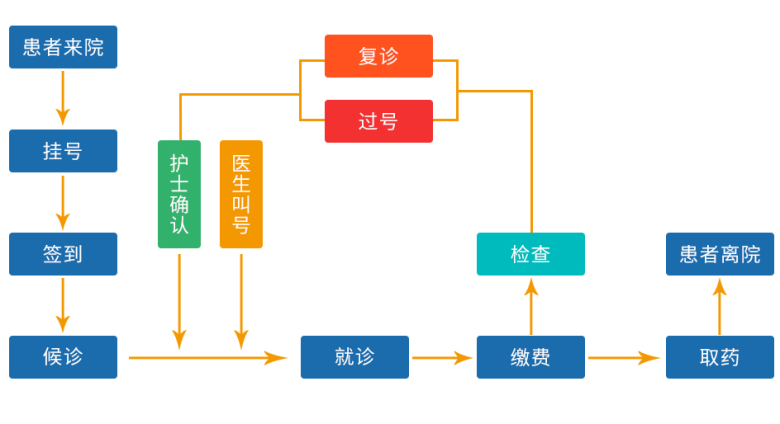 圖片1 圖片1