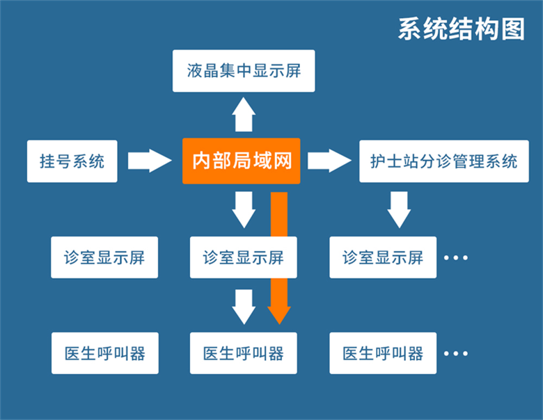 圖片2 圖片2