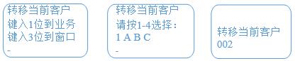 轉(zhuǎn)移鍵 轉(zhuǎn)移鍵