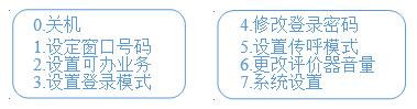 設(shè)置功能鍵 設(shè)置功能鍵
