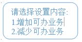 設(shè)置可辦業(yè)務(wù) 設(shè)置可辦業(yè)務(wù)