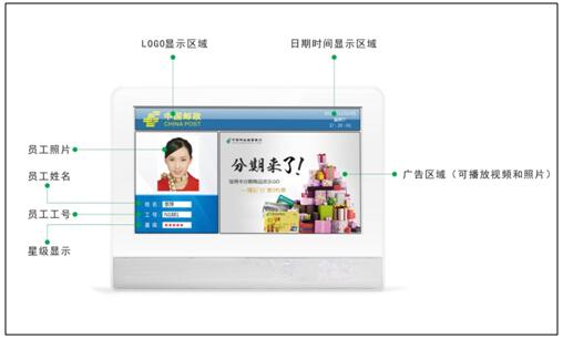 服務評價器 服務評價器
