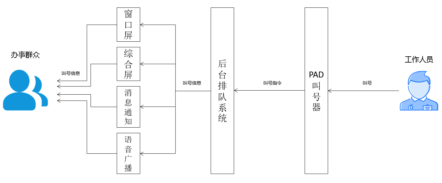 圖片7 圖片7